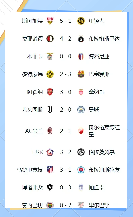 关于哥伦比亚险胜多特蒙德，阿什拉夫惊艳四座的信息