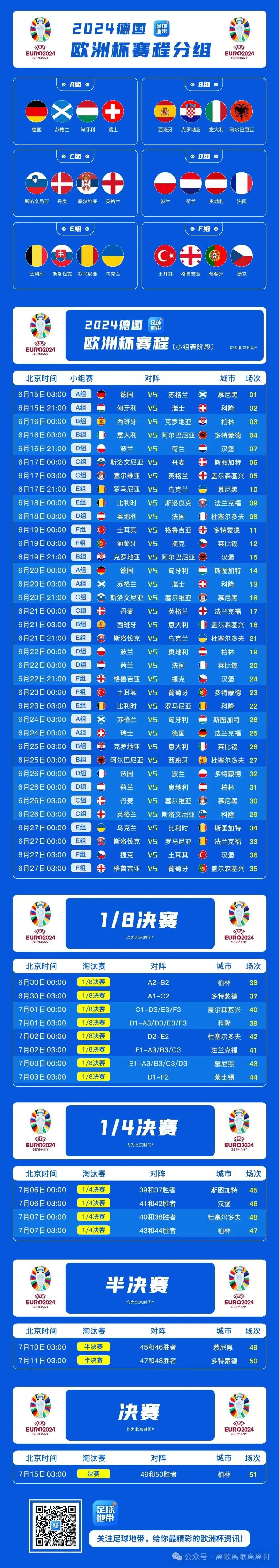 欧洲杯选拔大赛实时播报,强队实力抢眼的简单介绍 欧洲杯选拔大赛实时播报,强队实力抢眼的简单介绍